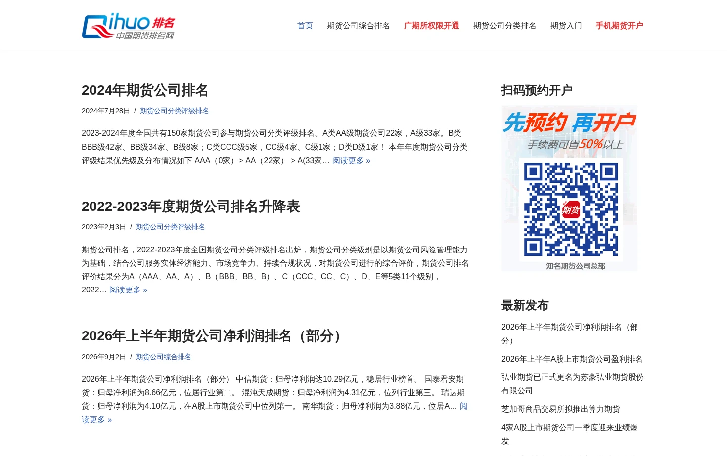 中国期货排名网 页面快照